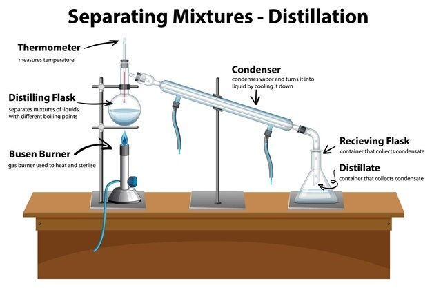 Hydraulic Research Tools for Experiments and Technical Learning Guide
