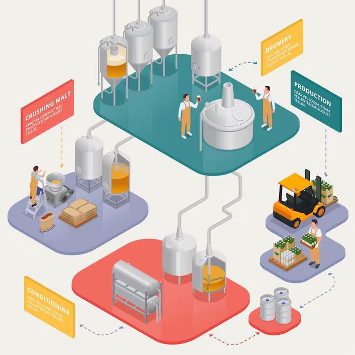 Solvent Recovery Systems Insights: Technology, Efficiency Trends, and Regulations