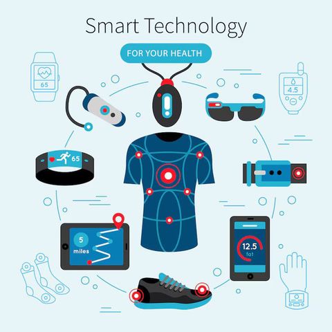 Wearable Health Sensors Tips – Clear, Practical, and Educational Guidance