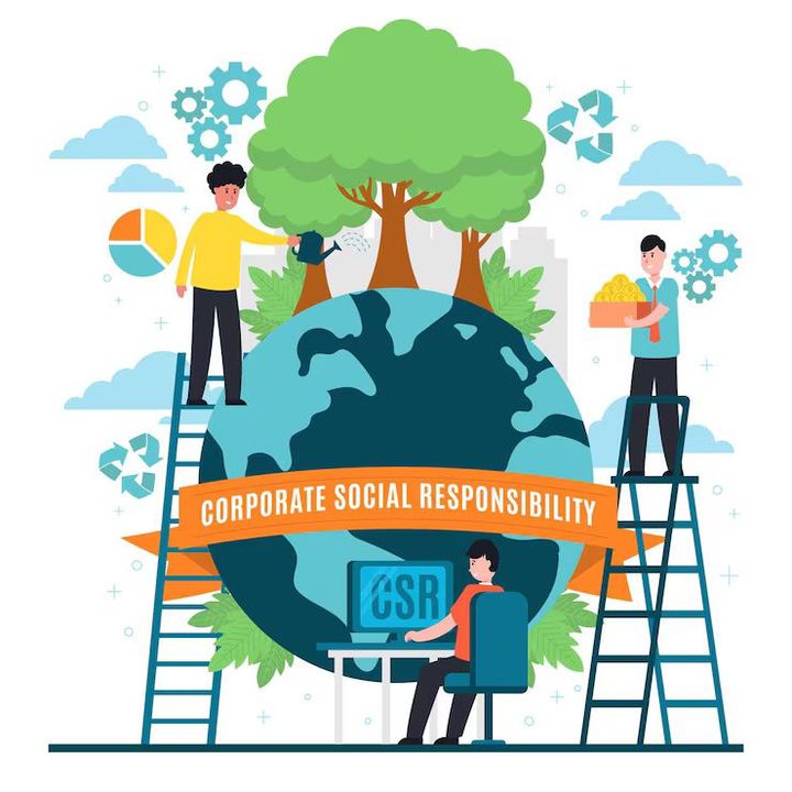 Corporate Social Impact Assessment Tips for Evaluating Responsible Business and CSR Programs