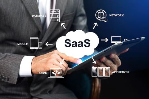 SaaS Usability Enhancement Guide – Practical Insights, Tips, and Resources
