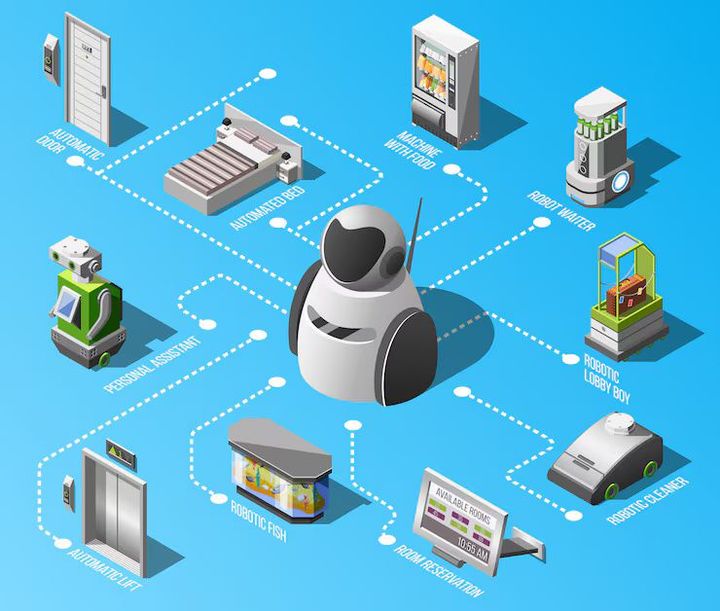 Temperature Sensors in Robots Guide: How Robots Monitor and Control Heat