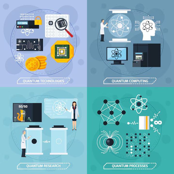 Quantum Computing Basics and Future Impact – Technology, Security, and Innovation Guide