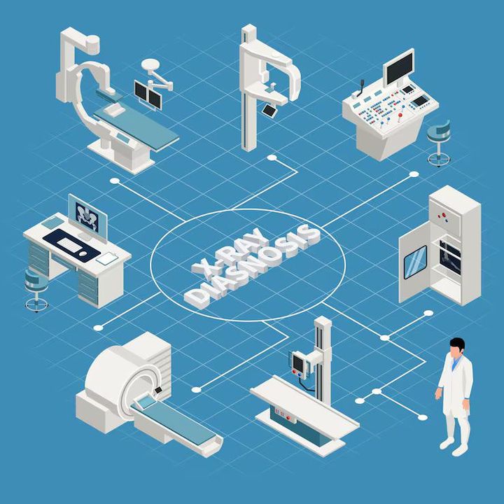 X-Ray Inspection Machines Guide: Industrial X-Ray Testing Basics, Uses, and Safety