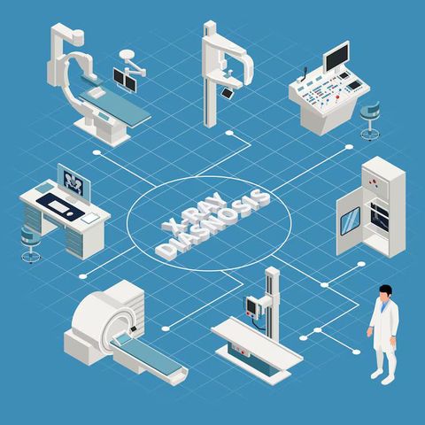 X-Ray Inspection Machines Guide: Industrial X-Ray Testing Basics, Uses, and Safety