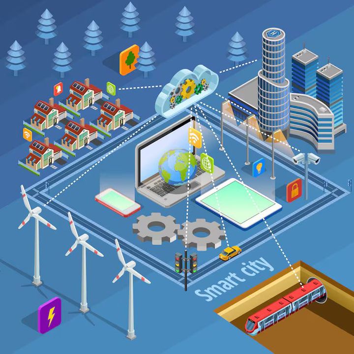 Smart Infrastructure Research Projects Explanation: Technology in Modern Infrastructure