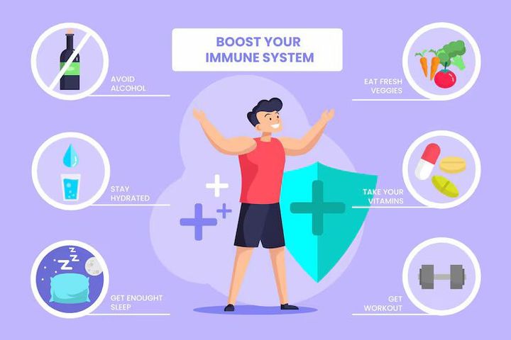 Immune System Boosting Guide: Natural Ways to Strengthen Daily Health