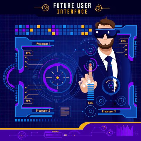 Human‑Machine Interfaces (HMI) Guide – Operation, Components & Key Insights