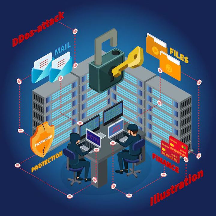 Network Forensics Techniques Overview – Methods, Tools & Investigative Basics