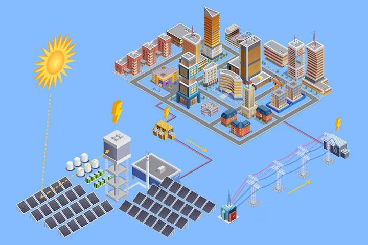 Solar Plant Projects Insights: Technology Trends, Policy Updates, and Industry Facts
